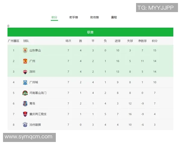 亚运会最新积分榜西安排球队以91分稳居第一名