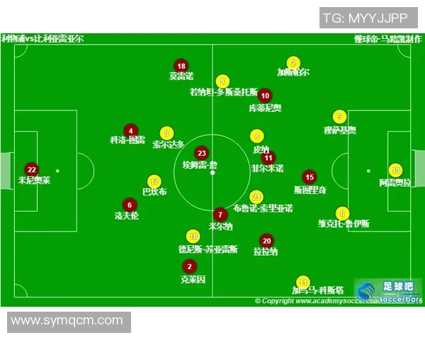 重庆足球队与武汉足球队赛后复盘分析团队配合与战术执行的关键因素 重庆足球队与武汉足球队赛后复盘分析团队配合与战术执行的关键因素