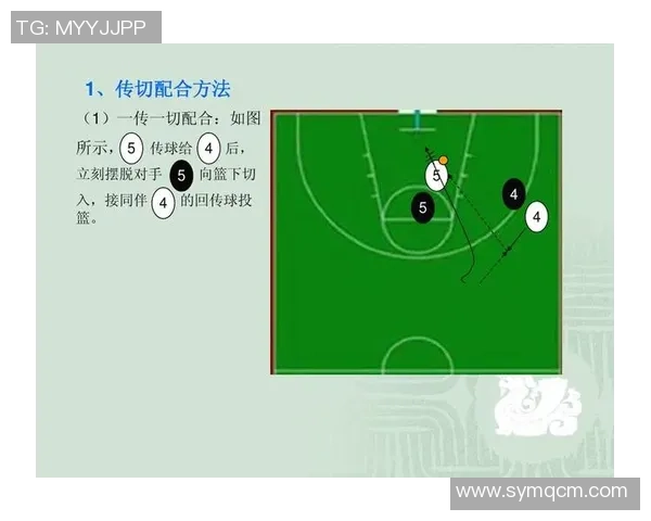 成都篮球队反击战术分析与得失总结探讨