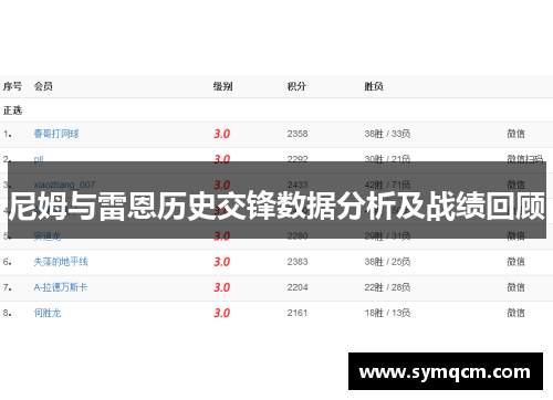 尼姆与雷恩历史交锋数据分析及战绩回顾
